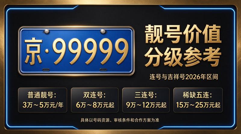 2026年京牌出租服务现场